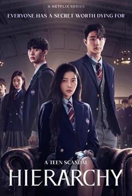 ดูหนังออนไลน์ Hierarchy  วังวนสงครามชนชั้น (2024)